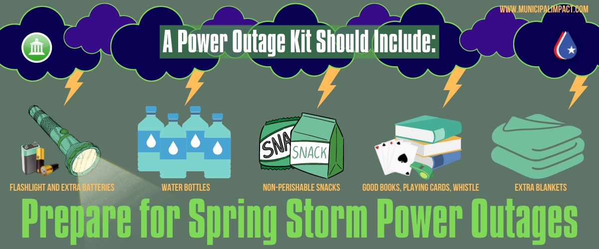 How to prepare for a storm
